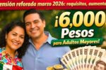 Pensión reforzada marzo 2026 requisitos aumento en la pensión bono extra y calendario detallado