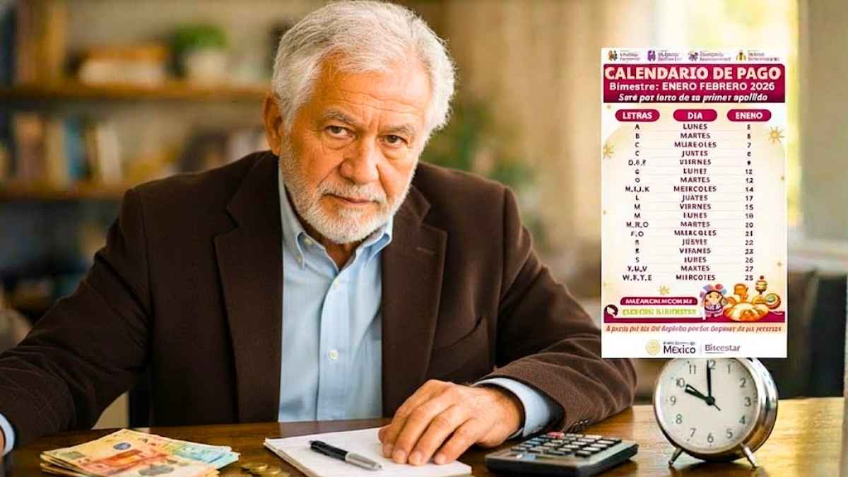 Pensiones en España febrero 2026 fechas de ingreso por entidad bancaria